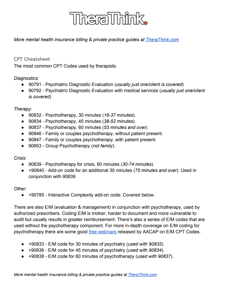 psychiatric visit codes