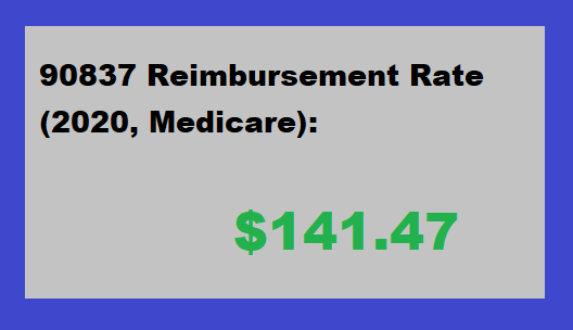 cpt-code-90837-60-minute-individual-therapy-with-reimbursement-rates