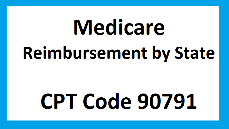 What Is A Medicare Reimbursement Form